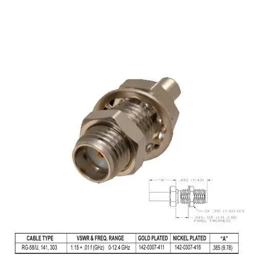 T.E.G. SMA chassisdeel female RG58 coax connector