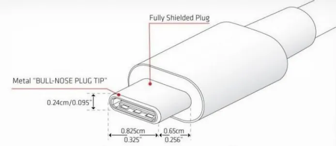 Supra USB 3.2 C-C USB-kabel 10Gbps 100W PD