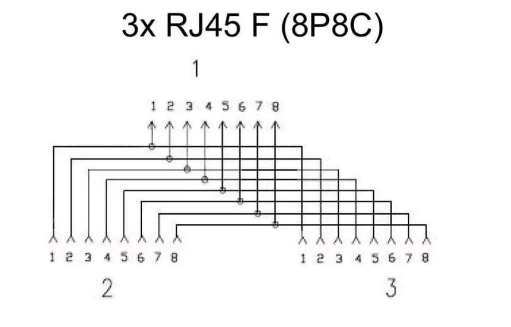 Microconnect RJ45 splitter adapter 1 naar 2 MPK302B