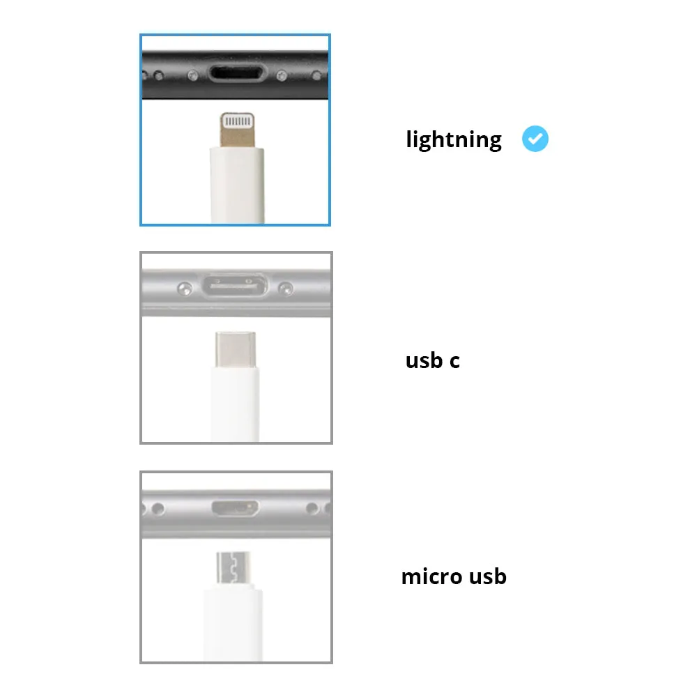 Apple Lightning naar USB-C kabel 2 meter snelladen